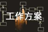 【热门】工作方案模板六篇