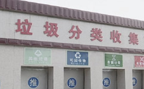垃圾分类的调查报告通用15篇